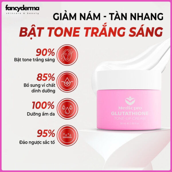 Kem dưỡng trắng da CGF MEDICPRO 50g – giúp dưỡng ẩm, nâng tone hiệu quả, đến từ thương hiệu CGF thuộc Fancyderma