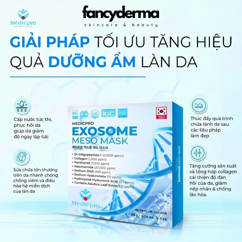 Lợi ích đắp mặt nạ thạch Exosome Meso Medicpro tại nhà, công nghệ exosome meso giúp se khít lỗ chân lông.